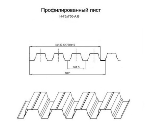 Продольно гнутый профнастил для укрытий конвейеров Н75ПГ-800, 0,7, оцинкованный