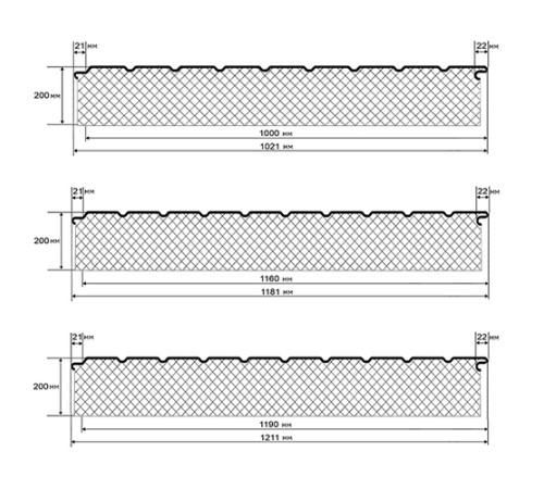 Сэндвич-панели двухслойные с пенополиизоциануратом, ширина 1200 мм, толщина 200 мм, 0.5, RAL7047