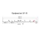 Профнастил ST-15-1175-0.5 Полиэстер RAL 6005